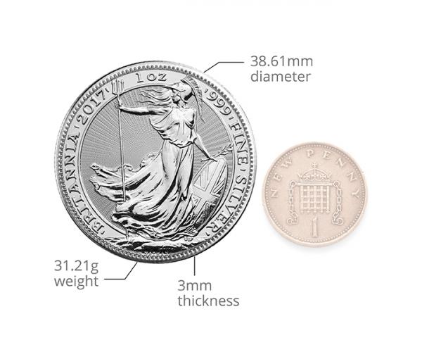 1 Ounce Silver Britannia 4