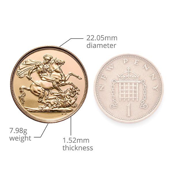 Half Gold Sovereign Queen Elizabeth Fourth Head (1998-2015) 4